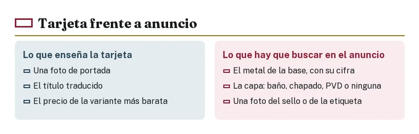 Esquema de una tarjeta del catálogo con los tres datos que hay que buscar en el anuncio: base, capa y foto del sello